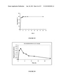 PHARMACEUTICAL FORMS FOR THE RELEASE OF ACTIVE COMPOUNDS diagram and image
