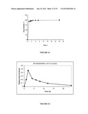 PHARMACEUTICAL FORMS FOR THE RELEASE OF ACTIVE COMPOUNDS diagram and image