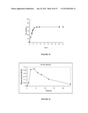 PHARMACEUTICAL FORMS FOR THE RELEASE OF ACTIVE COMPOUNDS diagram and image