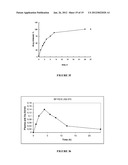 PHARMACEUTICAL FORMS FOR THE RELEASE OF ACTIVE COMPOUNDS diagram and image