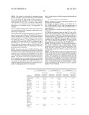 PHARMACEUTICAL FORMS FOR THE RELEASE OF ACTIVE COMPOUNDS diagram and image