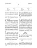 PHARMACEUTICAL FORMS FOR THE RELEASE OF ACTIVE COMPOUNDS diagram and image