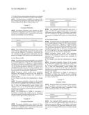 PHARMACEUTICAL FORMS FOR THE RELEASE OF ACTIVE COMPOUNDS diagram and image