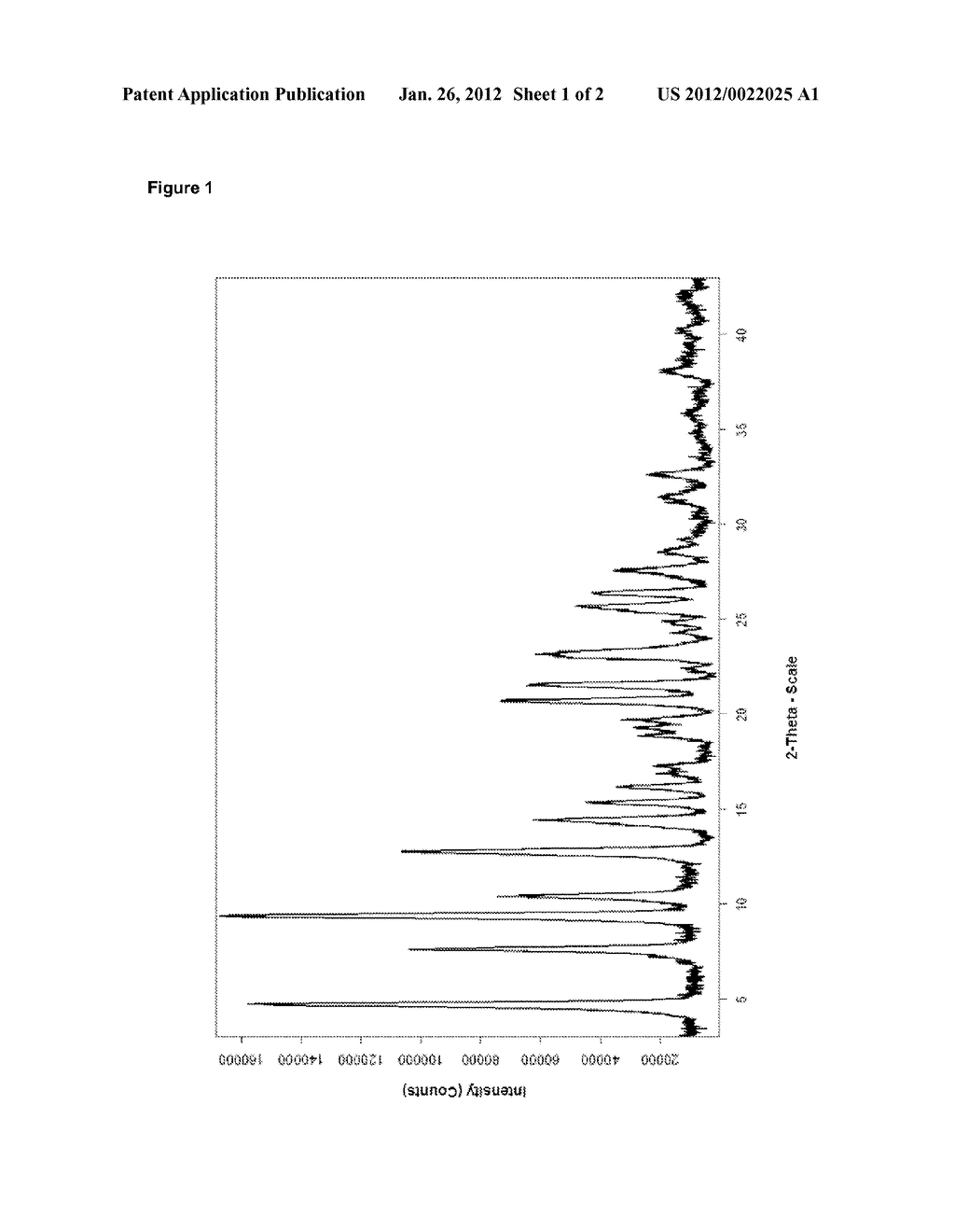 CRYSTALLINE FORM C OF TIGECYCLINE DIHYDROCHLORIDE AND METHODS FOR ITS     PREPARATION - diagram, schematic, and image 02