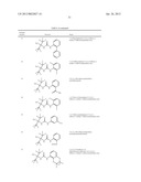 SULFONYL SEMICARBAZIDES, SEMICARBAZIDES AND UREAS, PHARMACEUTICAL     COMPOSITIONS THEREOF, AND METHODS FOR TREATING HEMORRHAGIC FEVER VIRUSES,     INCLUDING INFECTIONS ASSOCIATED WITH ARENAVIRUSES diagram and image