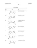 SULFONYL SEMICARBAZIDES, SEMICARBAZIDES AND UREAS, PHARMACEUTICAL     COMPOSITIONS THEREOF, AND METHODS FOR TREATING HEMORRHAGIC FEVER VIRUSES,     INCLUDING INFECTIONS ASSOCIATED WITH ARENAVIRUSES diagram and image