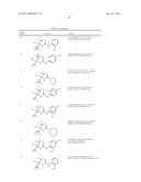 SULFONYL SEMICARBAZIDES, SEMICARBAZIDES AND UREAS, PHARMACEUTICAL     COMPOSITIONS THEREOF, AND METHODS FOR TREATING HEMORRHAGIC FEVER VIRUSES,     INCLUDING INFECTIONS ASSOCIATED WITH ARENAVIRUSES diagram and image