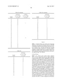 SULFONYL SEMICARBAZIDES, SEMICARBAZIDES AND UREAS, PHARMACEUTICAL     COMPOSITIONS THEREOF, AND METHODS FOR TREATING HEMORRHAGIC FEVER VIRUSES,     INCLUDING INFECTIONS ASSOCIATED WITH ARENAVIRUSES diagram and image