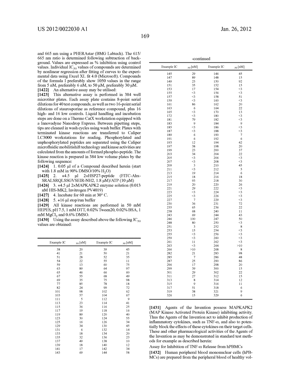 Tetracyclic Lactame Derivatives - diagram, schematic, and image 170