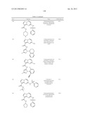 PYRAZOLOPYRIMIDINE JAK INHIBITOR COMPOUNDS AND METHODS diagram and image
