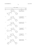 PYRAZOLOPYRIMIDINE JAK INHIBITOR COMPOUNDS AND METHODS diagram and image