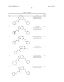 PYRAZOLOPYRIMIDINE JAK INHIBITOR COMPOUNDS AND METHODS diagram and image