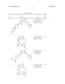 PYRAZOLOPYRIMIDINE JAK INHIBITOR COMPOUNDS AND METHODS diagram and image