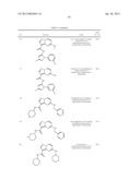 PYRAZOLOPYRIMIDINE JAK INHIBITOR COMPOUNDS AND METHODS diagram and image