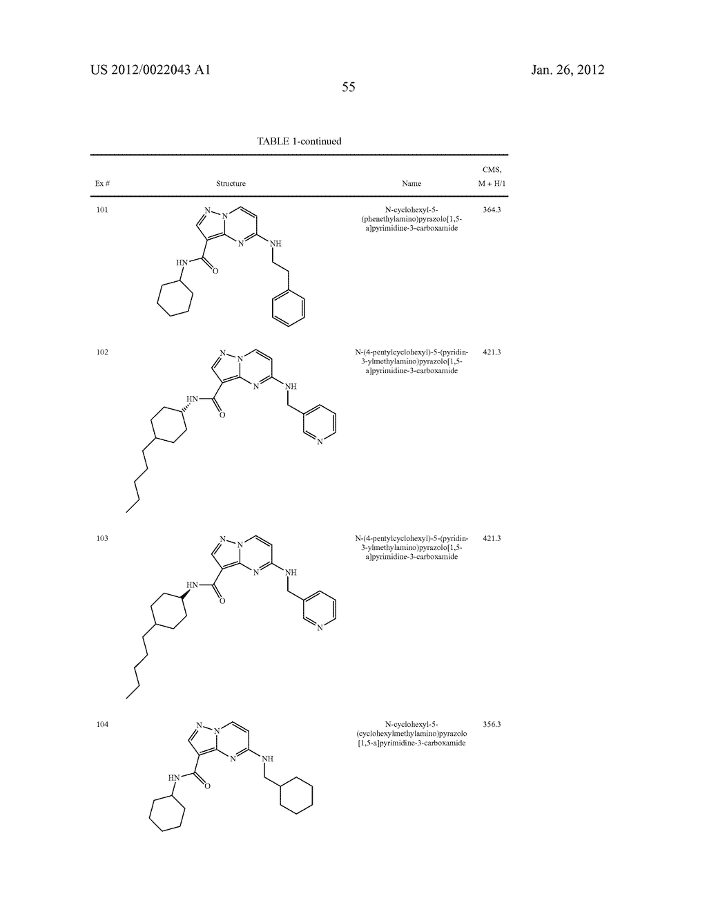 PYRAZOLOPYRIMIDINE JAK INHIBITOR COMPOUNDS AND METHODS - diagram, schematic, and image 56