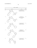 PYRAZOLOPYRIMIDINE JAK INHIBITOR COMPOUNDS AND METHODS diagram and image