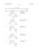 PYRAZOLOPYRIMIDINE JAK INHIBITOR COMPOUNDS AND METHODS diagram and image