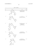 PYRAZOLOPYRIMIDINE JAK INHIBITOR COMPOUNDS AND METHODS diagram and image