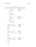 PYRAZOLOPYRIMIDINE JAK INHIBITOR COMPOUNDS AND METHODS diagram and image