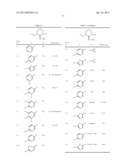 Oxadiazine Derivatives diagram and image