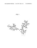 4,5-DIHYDRO-1H-PYRAZOLE COMPOUNDS AND THEIR PHARMACEUTICAL USES diagram and image