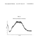 4,5-DIHYDRO-1H-PYRAZOLE COMPOUNDS AND THEIR PHARMACEUTICAL USES diagram and image