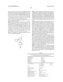 4,5-DIHYDRO-1H-PYRAZOLE COMPOUNDS AND THEIR PHARMACEUTICAL USES diagram and image