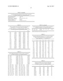 4,5-DIHYDRO-1H-PYRAZOLE COMPOUNDS AND THEIR PHARMACEUTICAL USES diagram and image