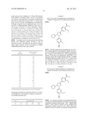 4,5-DIHYDRO-1H-PYRAZOLE COMPOUNDS AND THEIR PHARMACEUTICAL USES diagram and image