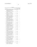 NOVEL HETEROCYCLIC NF-kB INHIBITORS diagram and image