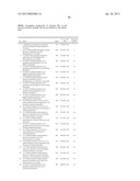 NOVEL HETEROCYCLIC NF-kB INHIBITORS diagram and image