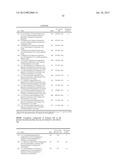 NOVEL HETEROCYCLIC NF-kB INHIBITORS diagram and image