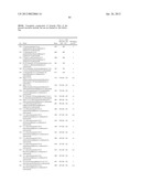 NOVEL HETEROCYCLIC NF-kB INHIBITORS diagram and image