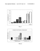 PROCESS FOR OBTAINING EXTRACTS CONTAINING METHYLXANTHINE DERIVATIVES FROM     CAKES OF PLANTS OF THE GENUS THEOBROMA, AS WELL AS COMPOSITION AND USE OF     SAID EXTRACT diagram and image