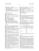 PROCESS FOR OBTAINING EXTRACTS CONTAINING METHYLXANTHINE DERIVATIVES FROM     CAKES OF PLANTS OF THE GENUS THEOBROMA, AS WELL AS COMPOSITION AND USE OF     SAID EXTRACT diagram and image