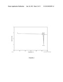 NOVEL POLYMORPHIC FORMS OF AN AZABICYCLO-TRIFLUOROMETHYL BENZAMIDE     DERIVATIVE diagram and image