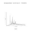 NOVEL POLYMORPHIC FORMS OF AN AZABICYCLO-TRIFLUOROMETHYL BENZAMIDE     DERIVATIVE diagram and image