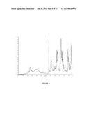 NOVEL POLYMORPHIC FORMS OF AN AZABICYCLO-TRIFLUOROMETHYL BENZAMIDE     DERIVATIVE diagram and image