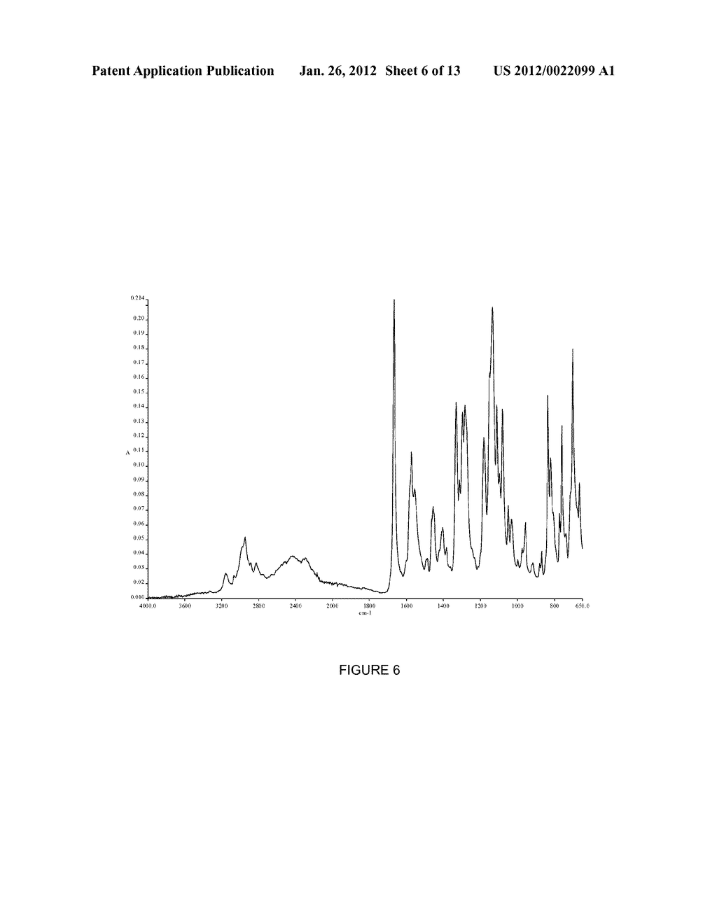 NOVEL POLYMORPHIC FORMS OF AN AZABICYCLO-TRIFLUOROMETHYL BENZAMIDE     DERIVATIVE - diagram, schematic, and image 07