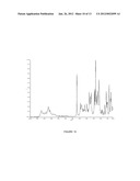 NOVEL POLYMORPHIC FORMS OF AN AZABICYCLO-TRIFLUOROMETHYL BENZAMIDE     DERIVATIVE diagram and image