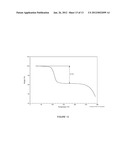 NOVEL POLYMORPHIC FORMS OF AN AZABICYCLO-TRIFLUOROMETHYL BENZAMIDE     DERIVATIVE diagram and image