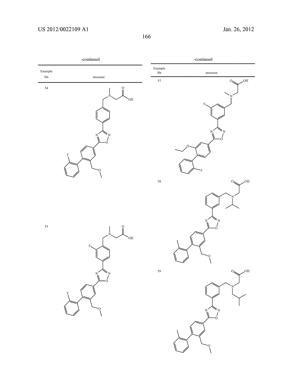 OXADIAZOLE DERIVATIVES - diagram, schematic, and image 167