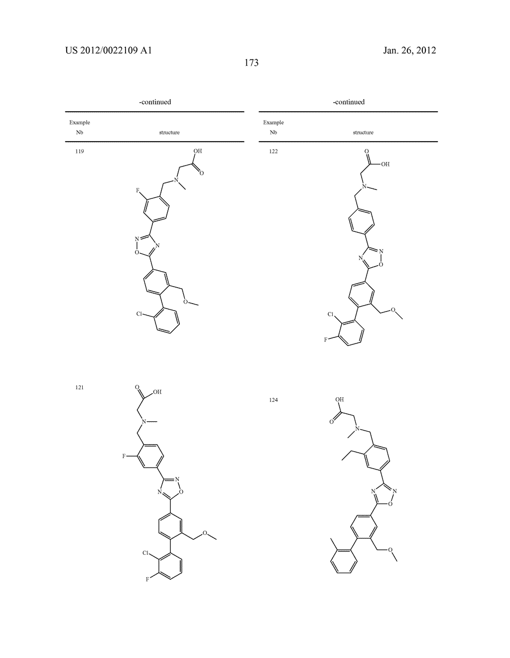 OXADIAZOLE DERIVATIVES - diagram, schematic, and image 174