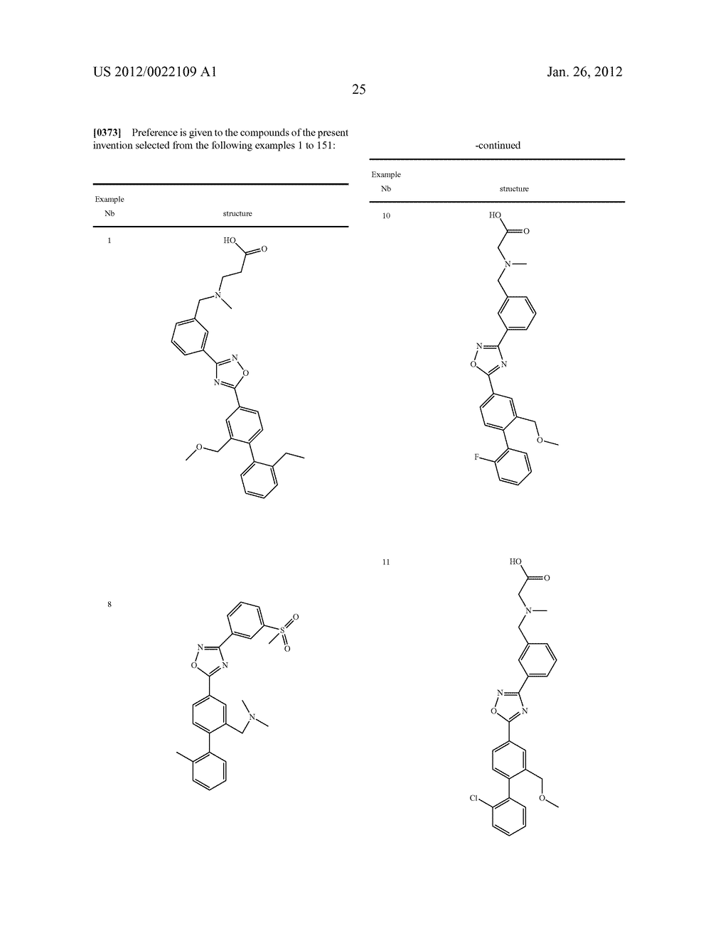 OXADIAZOLE DERIVATIVES - diagram, schematic, and image 26