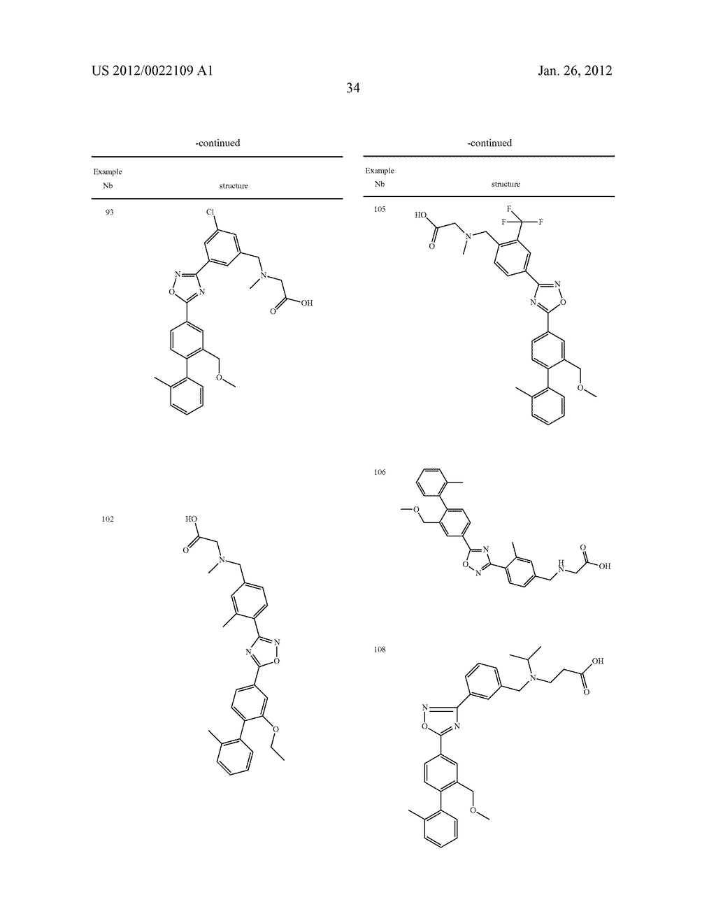 OXADIAZOLE DERIVATIVES - diagram, schematic, and image 35