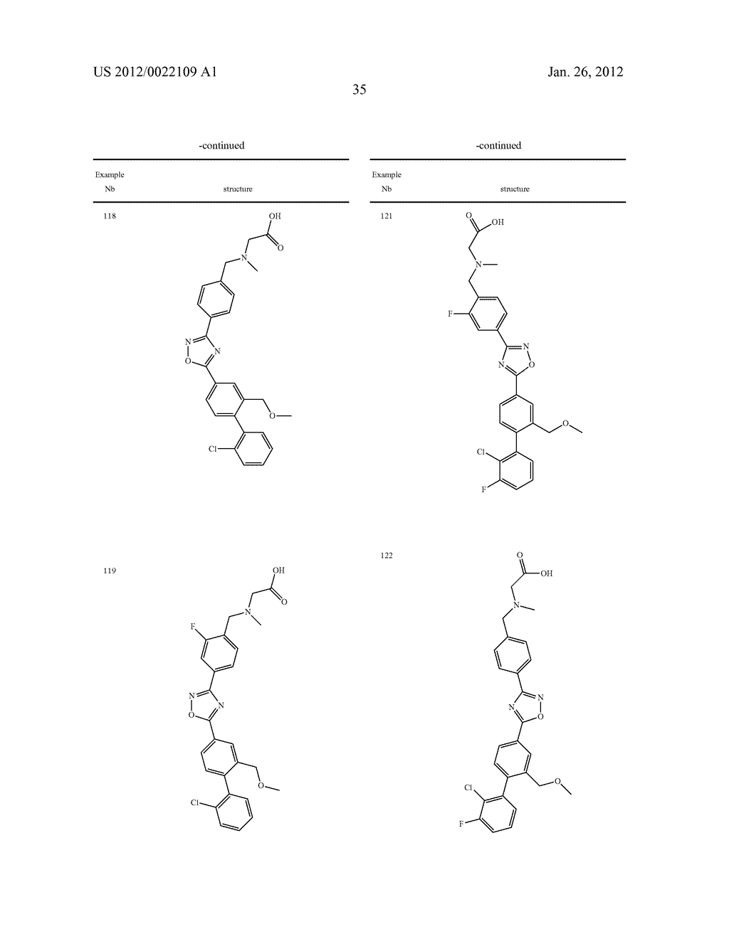 OXADIAZOLE DERIVATIVES - diagram, schematic, and image 36