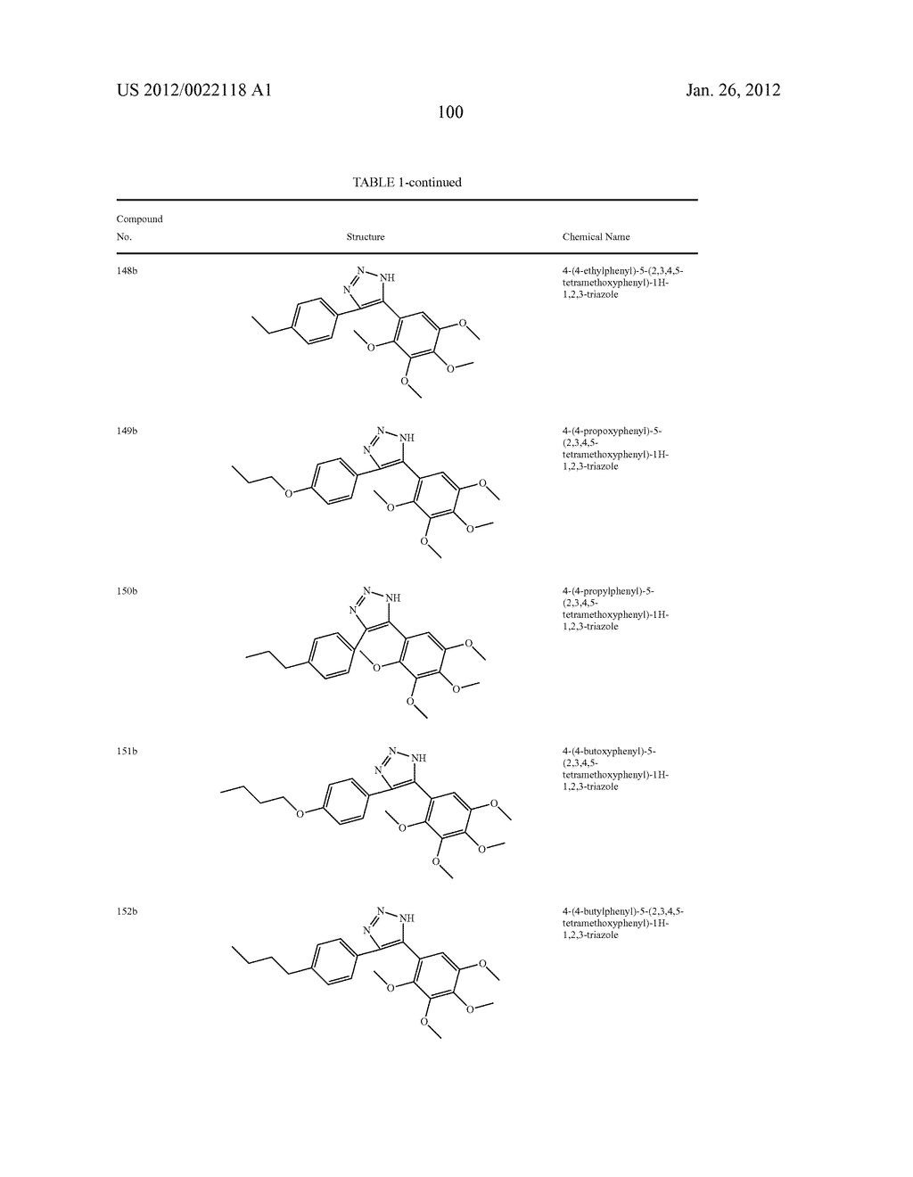 COMPOUNDS FOR THE TREATMENT OF PROLIFERATIVE DISORDERS - diagram, schematic, and image 101