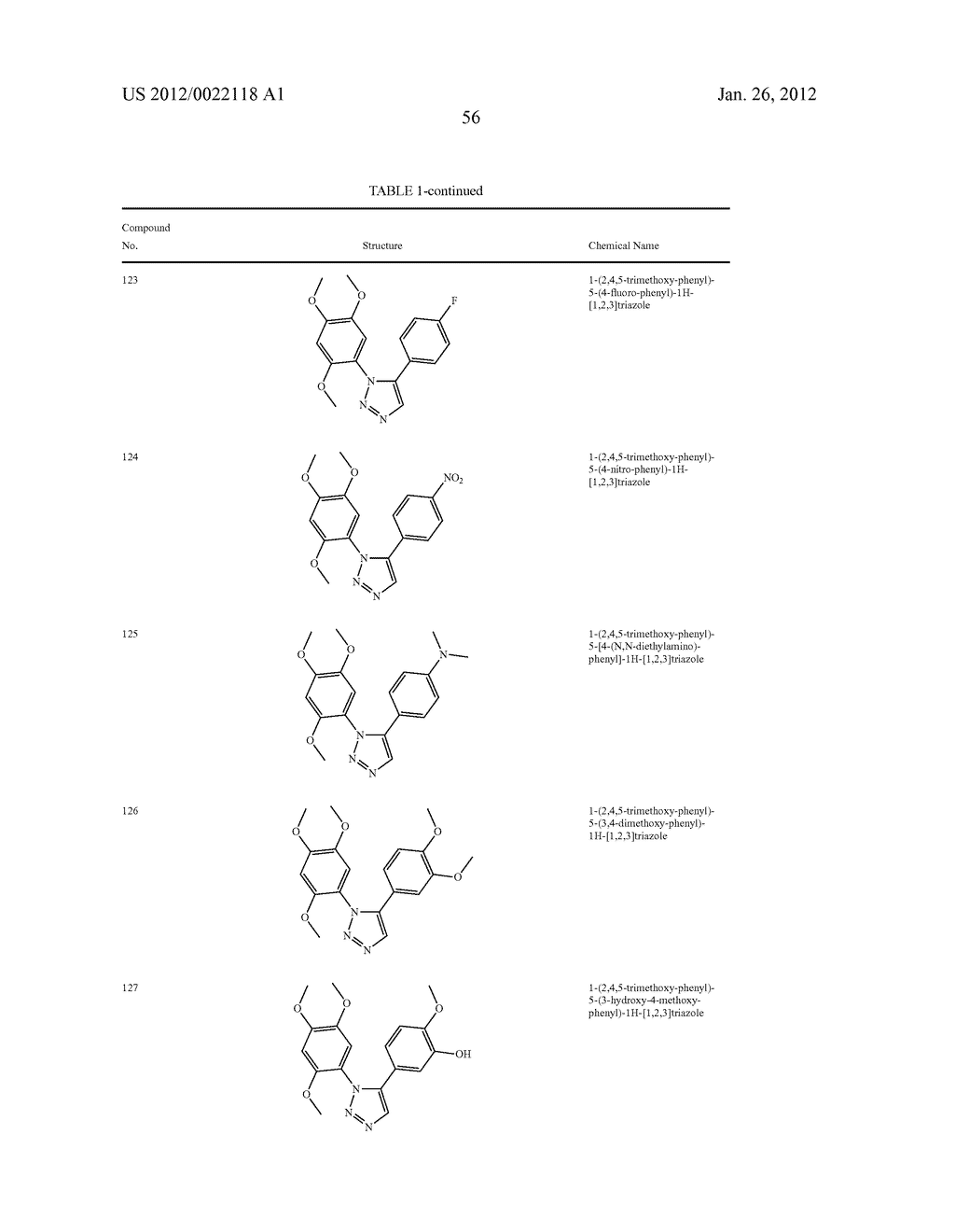 COMPOUNDS FOR THE TREATMENT OF PROLIFERATIVE DISORDERS - diagram, schematic, and image 57