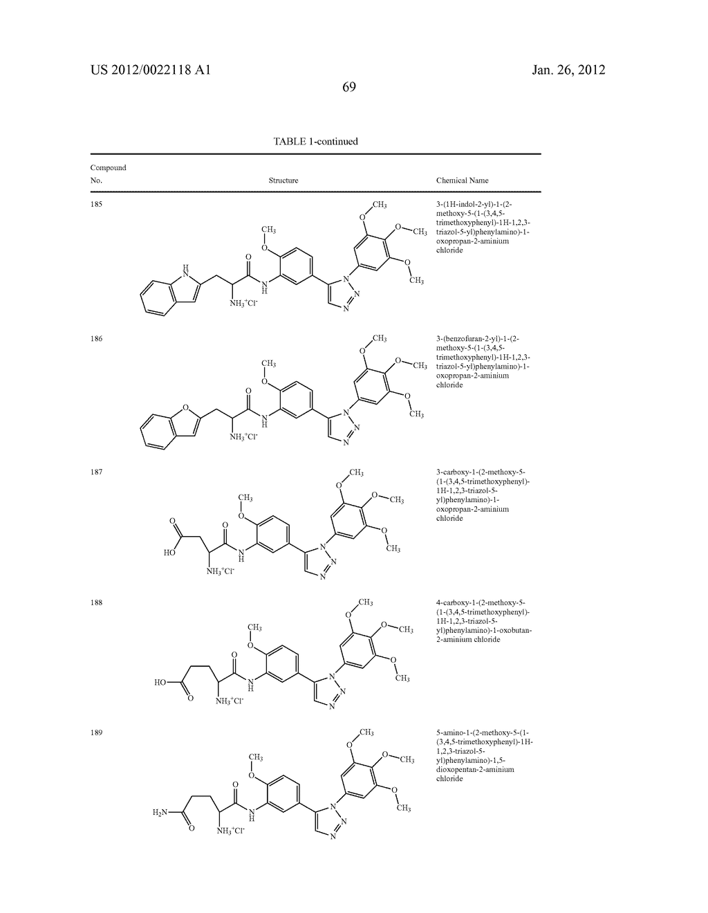 COMPOUNDS FOR THE TREATMENT OF PROLIFERATIVE DISORDERS - diagram, schematic, and image 70