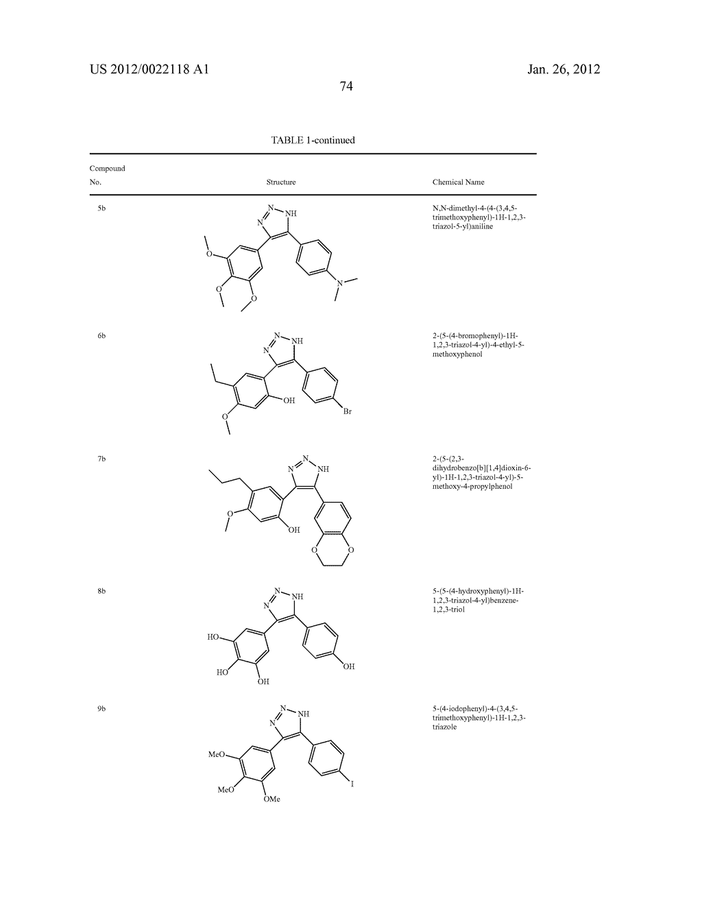 COMPOUNDS FOR THE TREATMENT OF PROLIFERATIVE DISORDERS - diagram, schematic, and image 75